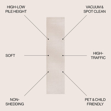 Odense Minimalist Angle Geometric Area Rug